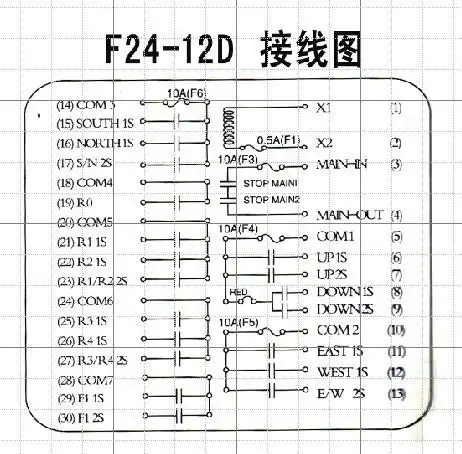 台湾禹鼎遥控器f24-12d 11个双速按键工业无线遥控器