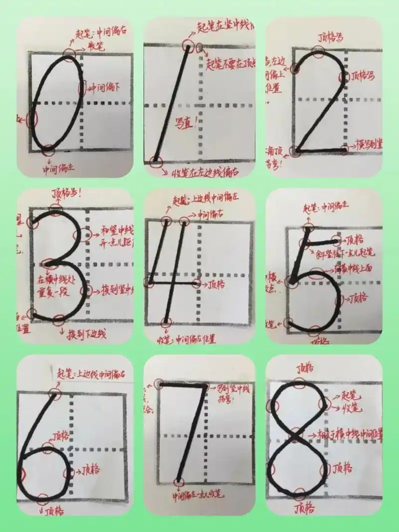超实用,数字0到9的正确书写! 超实用,数字0到9的正确书写!