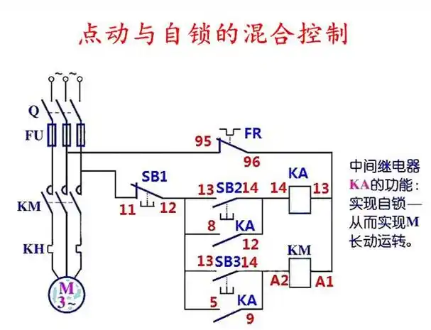3种点动和自锁的混合控制电路,最好用的一种直接上实物图