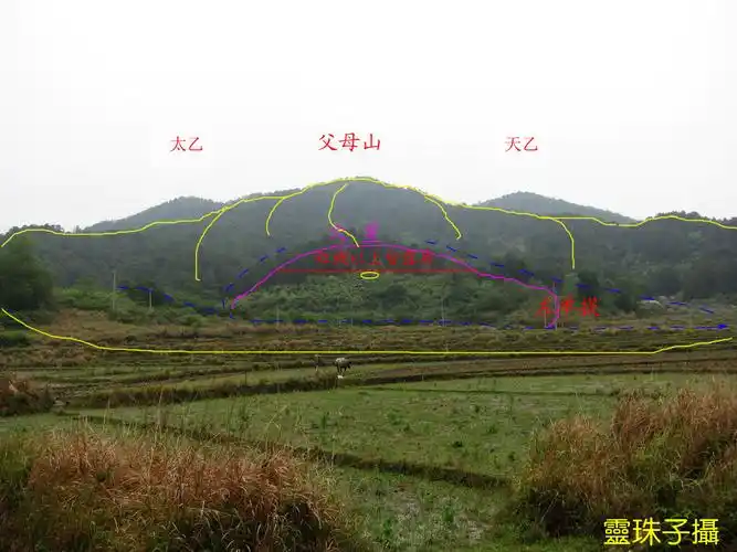 [转载]风水宝地:罗伞遮太子