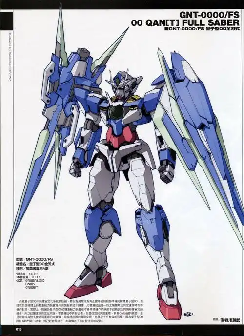 《国模异闻录·外传 1 野蛮生长》