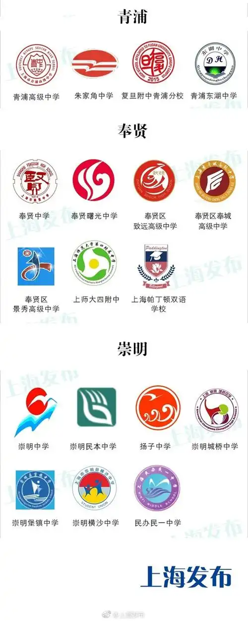 高考刚结束上海219所高中的校徽来了有你的母校吗