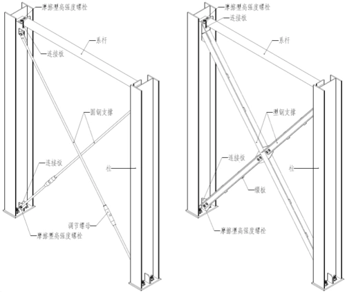 相信这个文件,对钢结构的学习有所帮助 2, 支撑,系杆 2-1, 图示