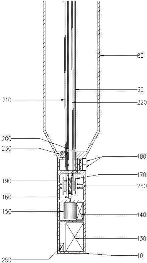 一种全自动开合雨伞的制作方法