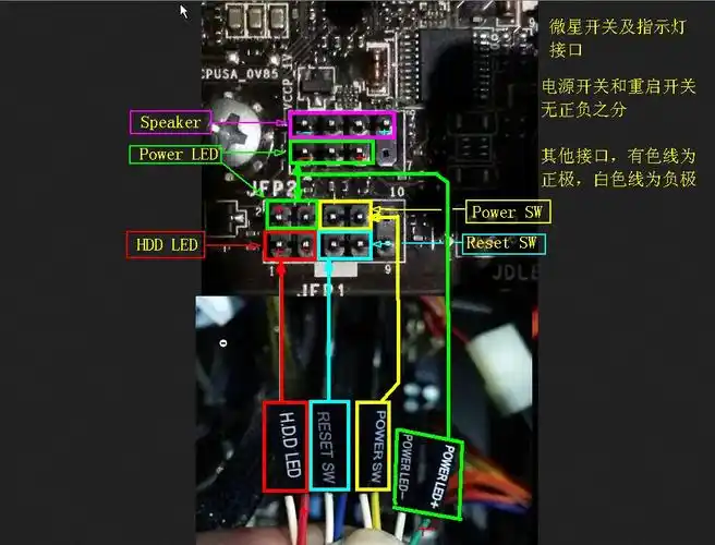 我是微星b75主板不小心把机箱开关接在主板上线拔掉了不知道肿么接上