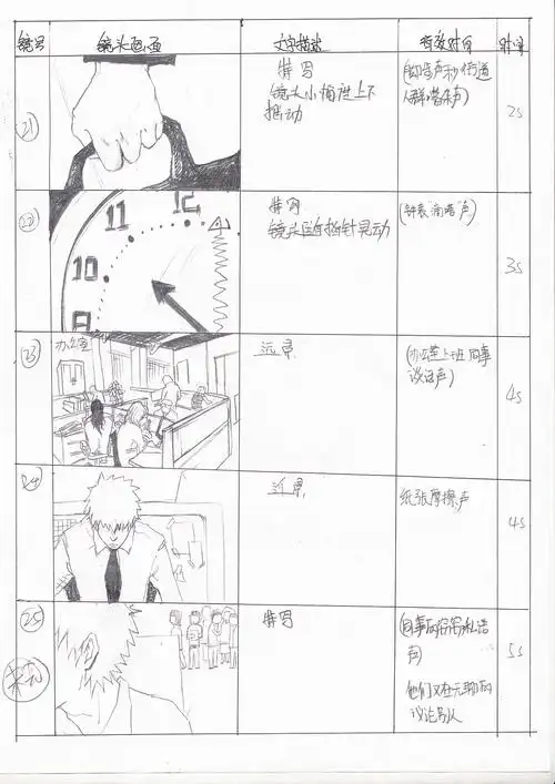 原创分镜稿《蜘蛛患者》