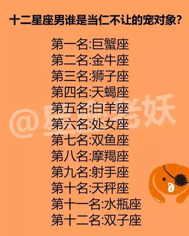 英语最厉害的五个星座女十二星座英语成绩排名是什么