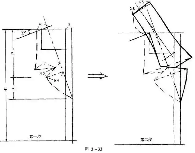 驳领的结构设计及其变化方法