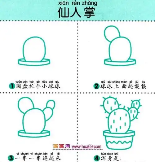 儿童简笔画四步画仙人掌图解教程