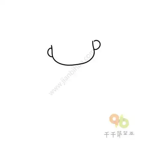 克里斯托夫的简笔画