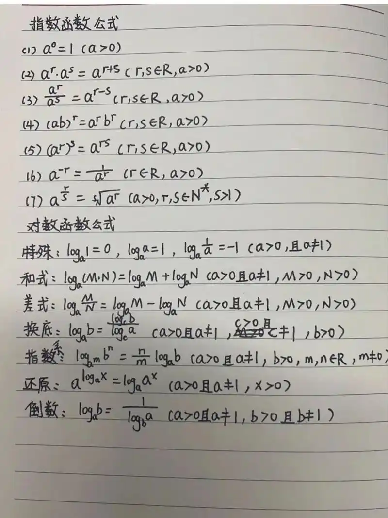 指数,对数 公式,基本初等函数图像