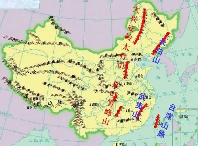 太行山景点大全