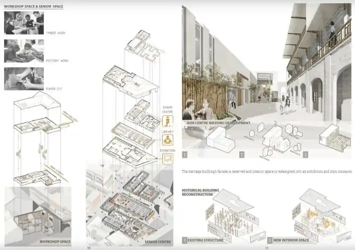 建筑作品集设计