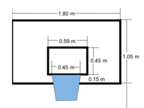 篮球架篮板尺寸是多少?