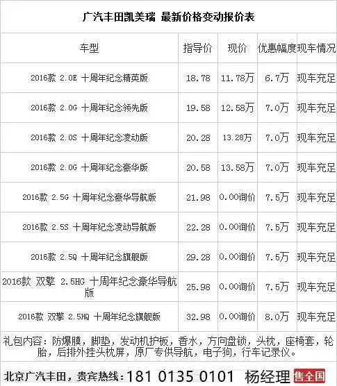 丰田凯美瑞最新报价及图片全系特惠促销