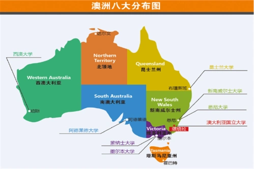 澳洲大学八大名校