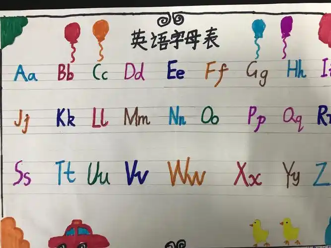 暑假英语字母手抄报展示