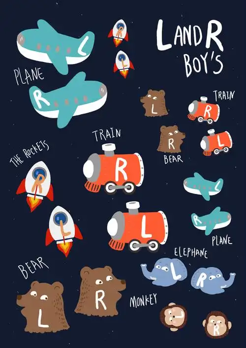 分辨左右的记忆的可爱贴纸|平面|图案|tjlty007 - 原创作品 - 站酷