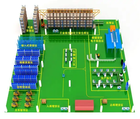 连云港立体仓库供应rgv