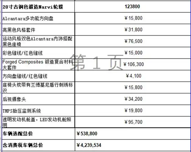 兰博基尼evo四驱红外黑红内2020年12月上牌4300公里