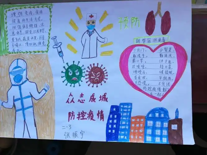 二年级1到4班"防疫手抄报"优秀作品展示.