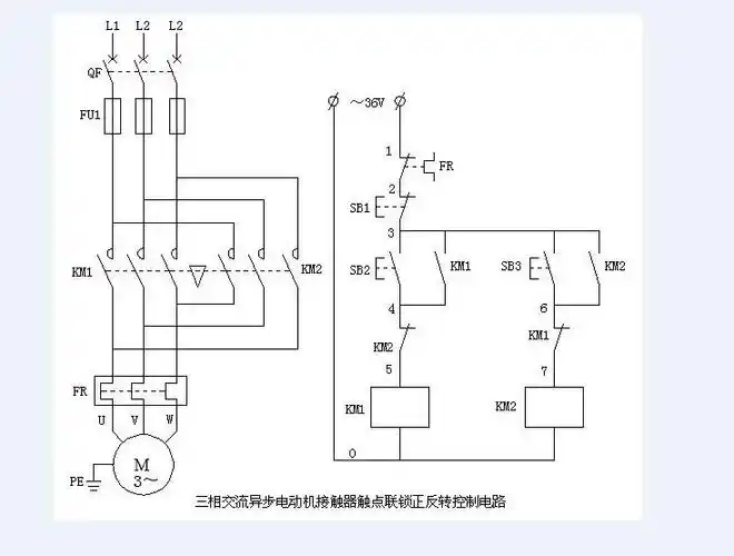 电工实操新标准