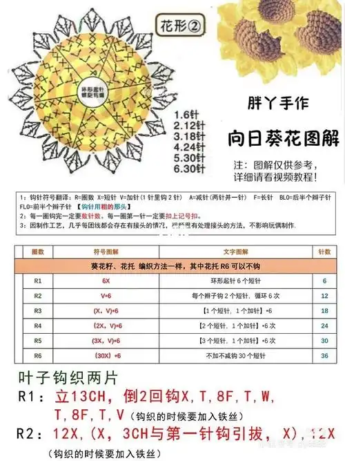 钩针花朵向日葵附图解