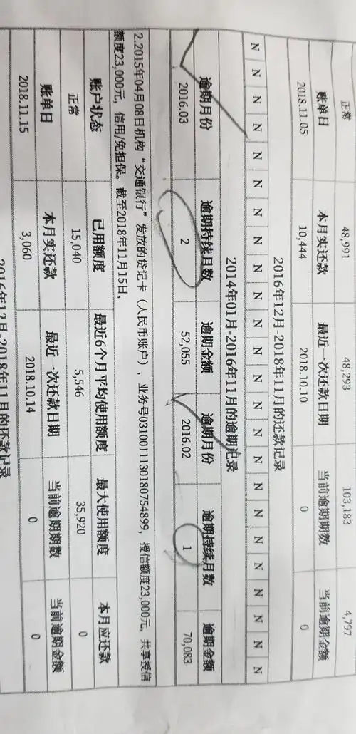 我这个征信报告算几次逾期?