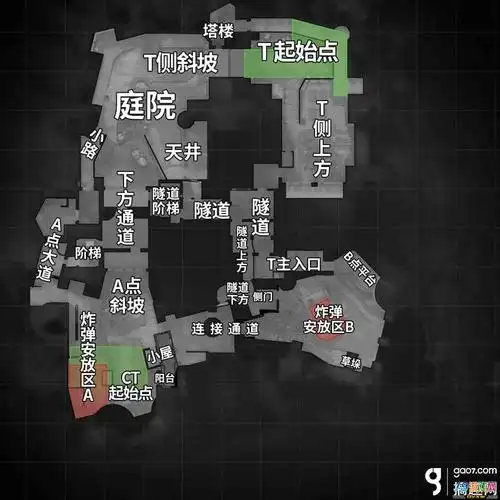 csgo游戏内各地图如何报点各地图报点汇总一览