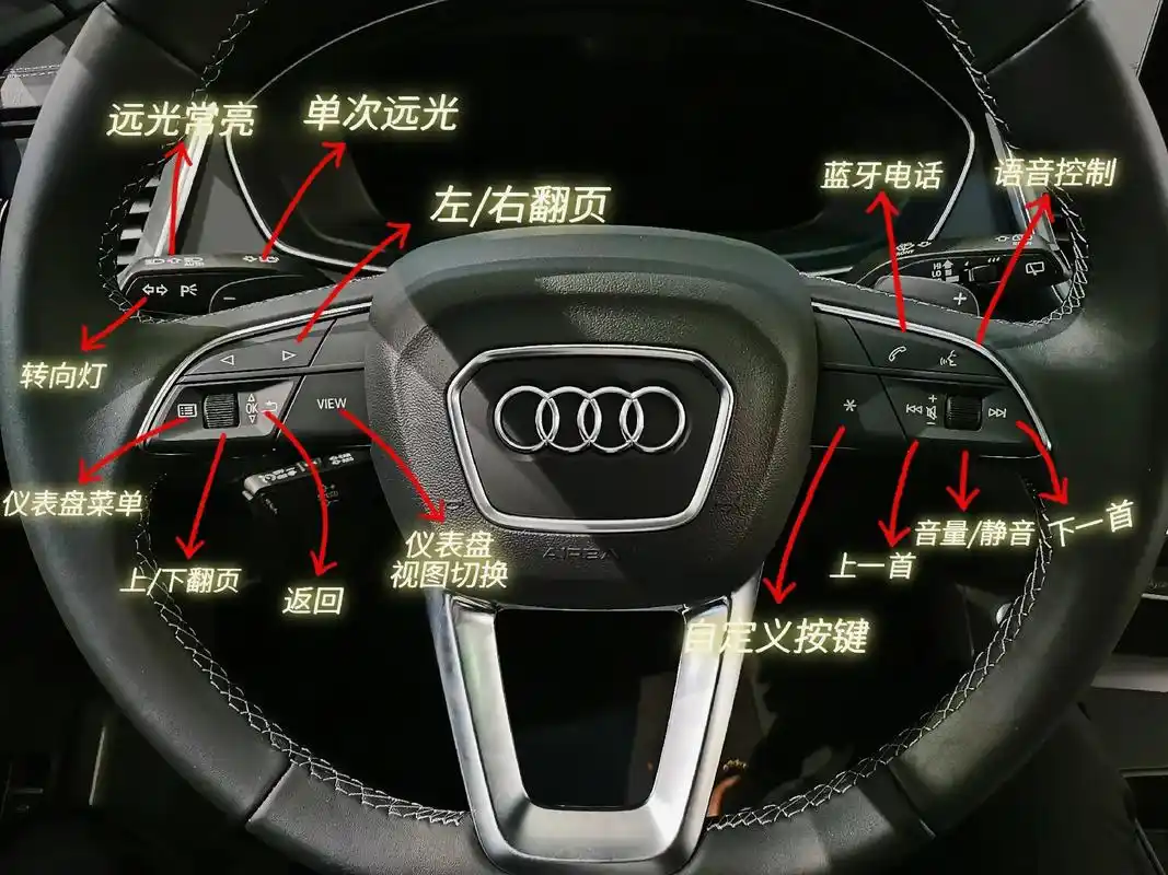动感英姿,驾驭自由,全新奥迪q5l按键使用说明来啦,超全面超硬核