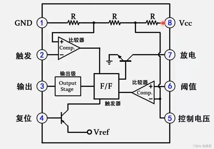 ne555 & 工作模式介绍