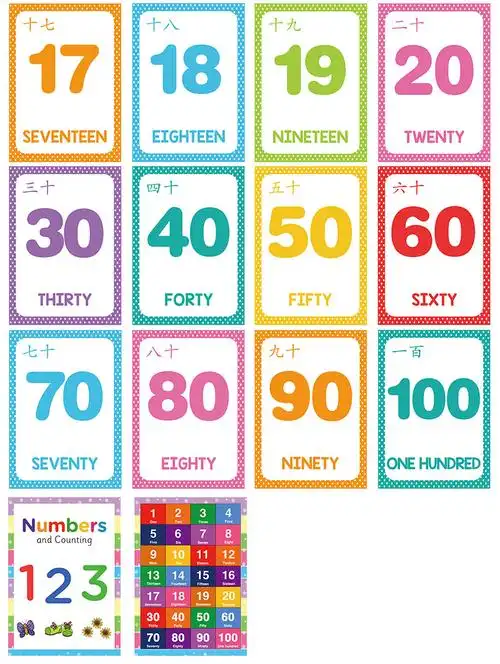 numbers数字英语闪卡点读认知卡片早教启蒙识字培训中心教师教具
