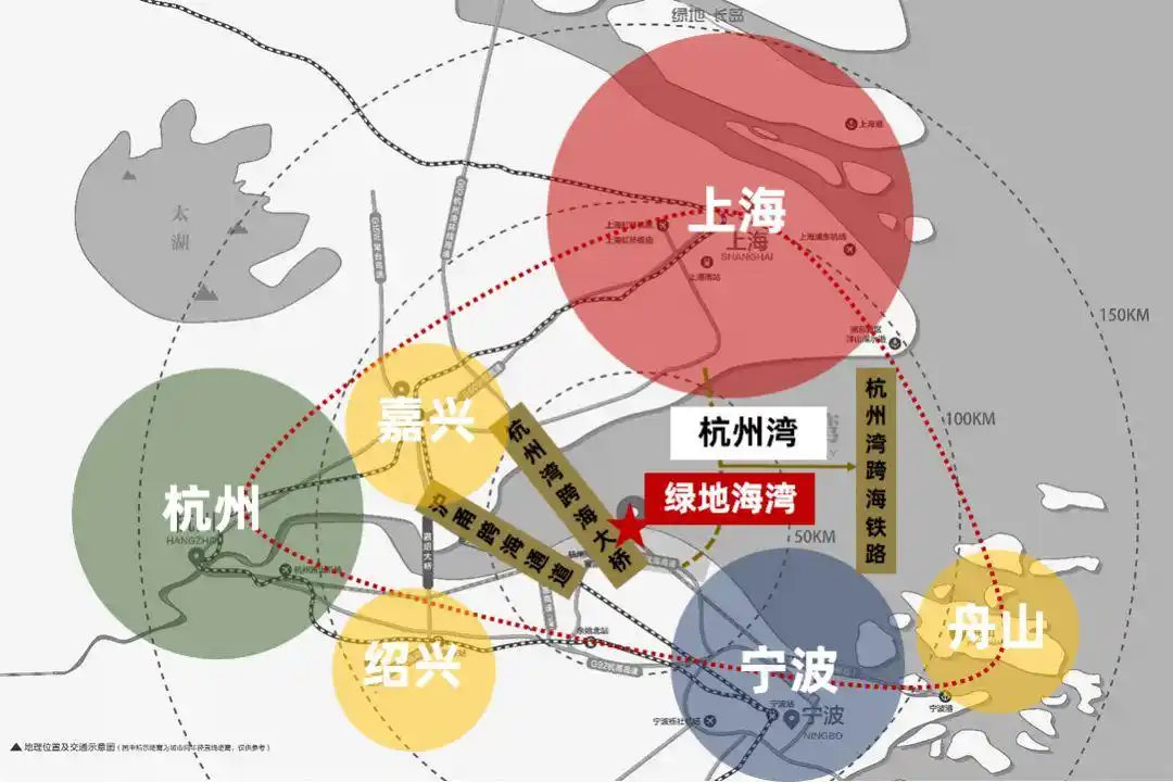 大盘开发策略5大特征——以杭州湾绿地海湾为例