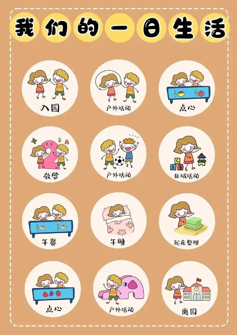 我们的一日生活流程主题环创素材可打印.