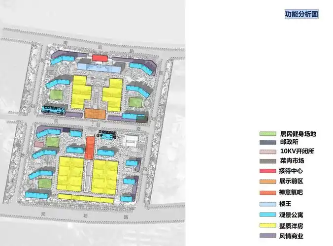 [广东]汕头某居住区建筑规划设计文本(pdf 216页)