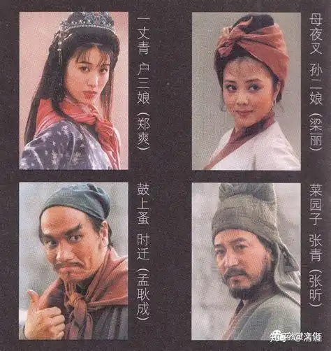 水浒演员表扮演水浒传女演员扮演者名单2022已更新今日推荐