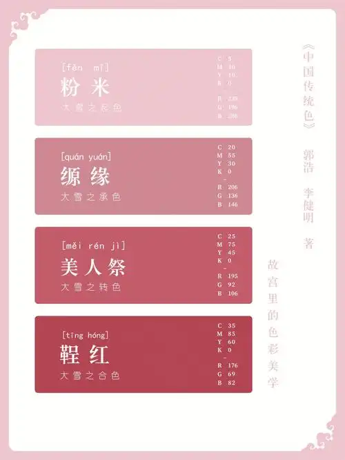 中国传统色粉色系