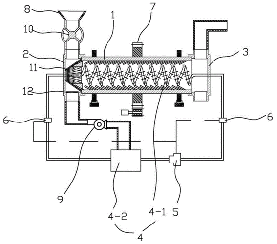 一种新型的木屑烘干机制造技术