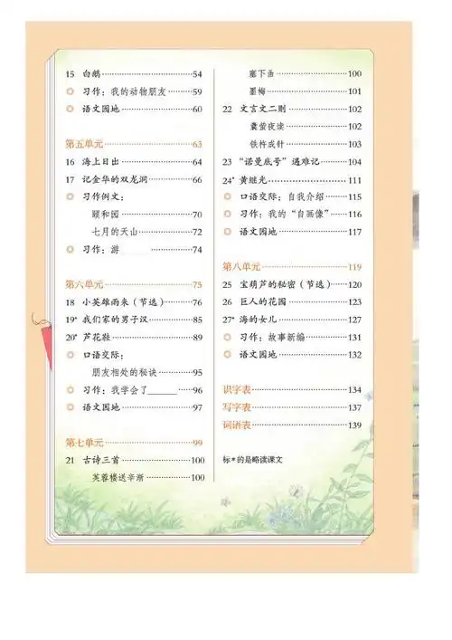 高清图片 | 2020年春语文部编教材四年级下册电子课本