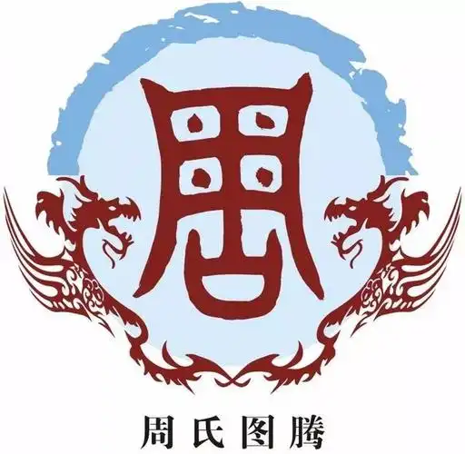 《大沈阳说如东》百家姓系列:周姓的来源有哪些呢?