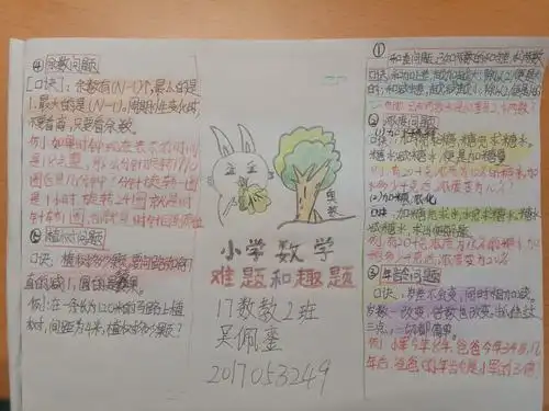 3,和差问题  4,和倍问题  5,差倍问题  6,倍比问题  7,相遇问题  8