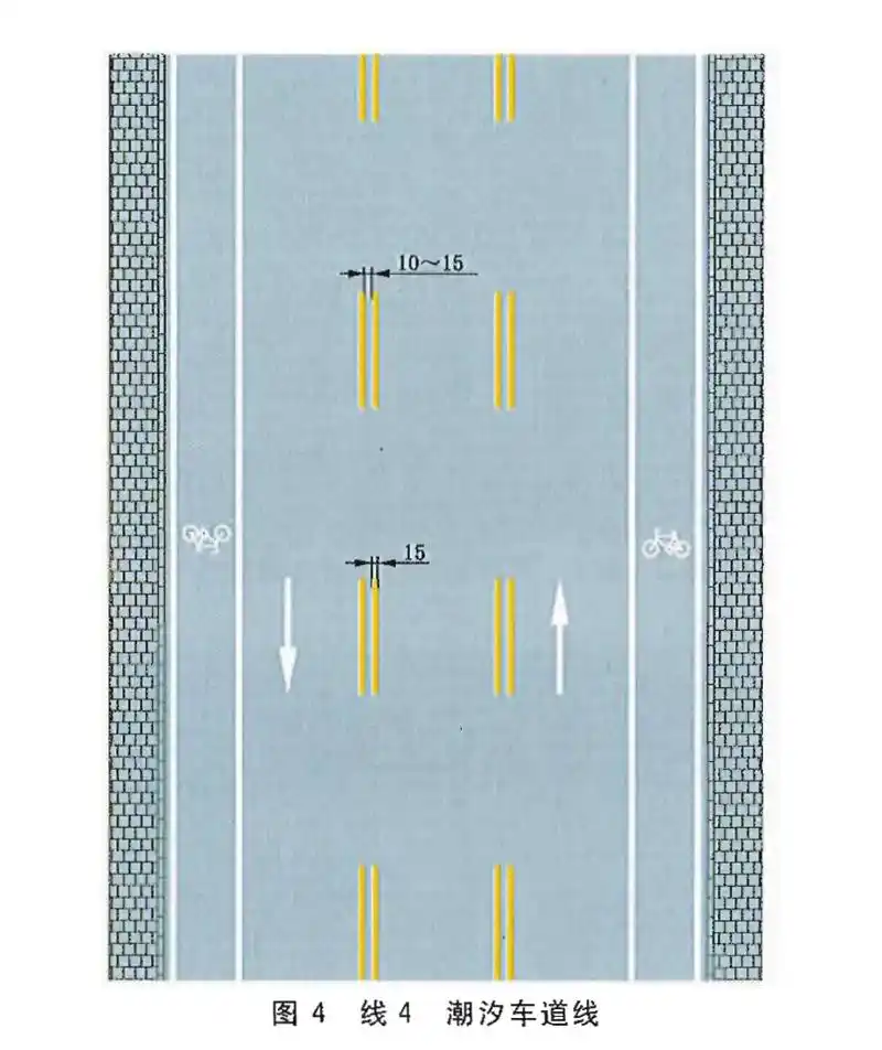 潮汐车道线在道路标线中是经常遇到的,这种双黄虚线是指根据早晚 - 抖
