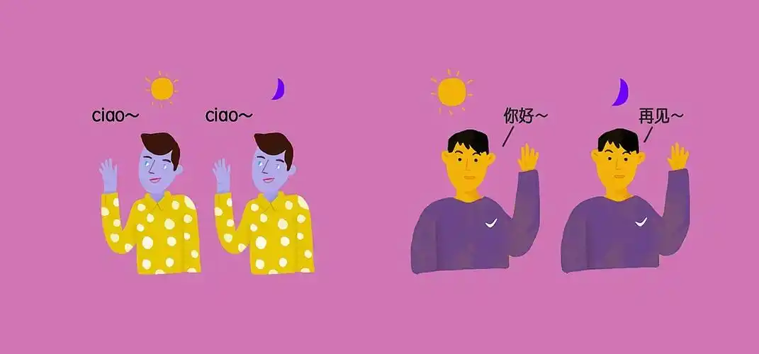 east vs. west 文化差异