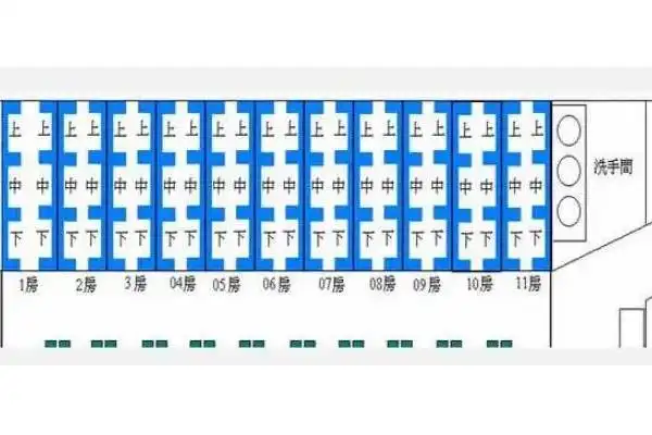 火车卧铺座位分布图火车卧铺排号图软硬窝有差异