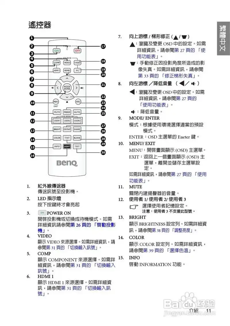 明基w700投影机使用说明书:[2]