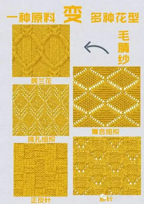 让毛衣圈告诉你——纱线与花型组织的那些事儿