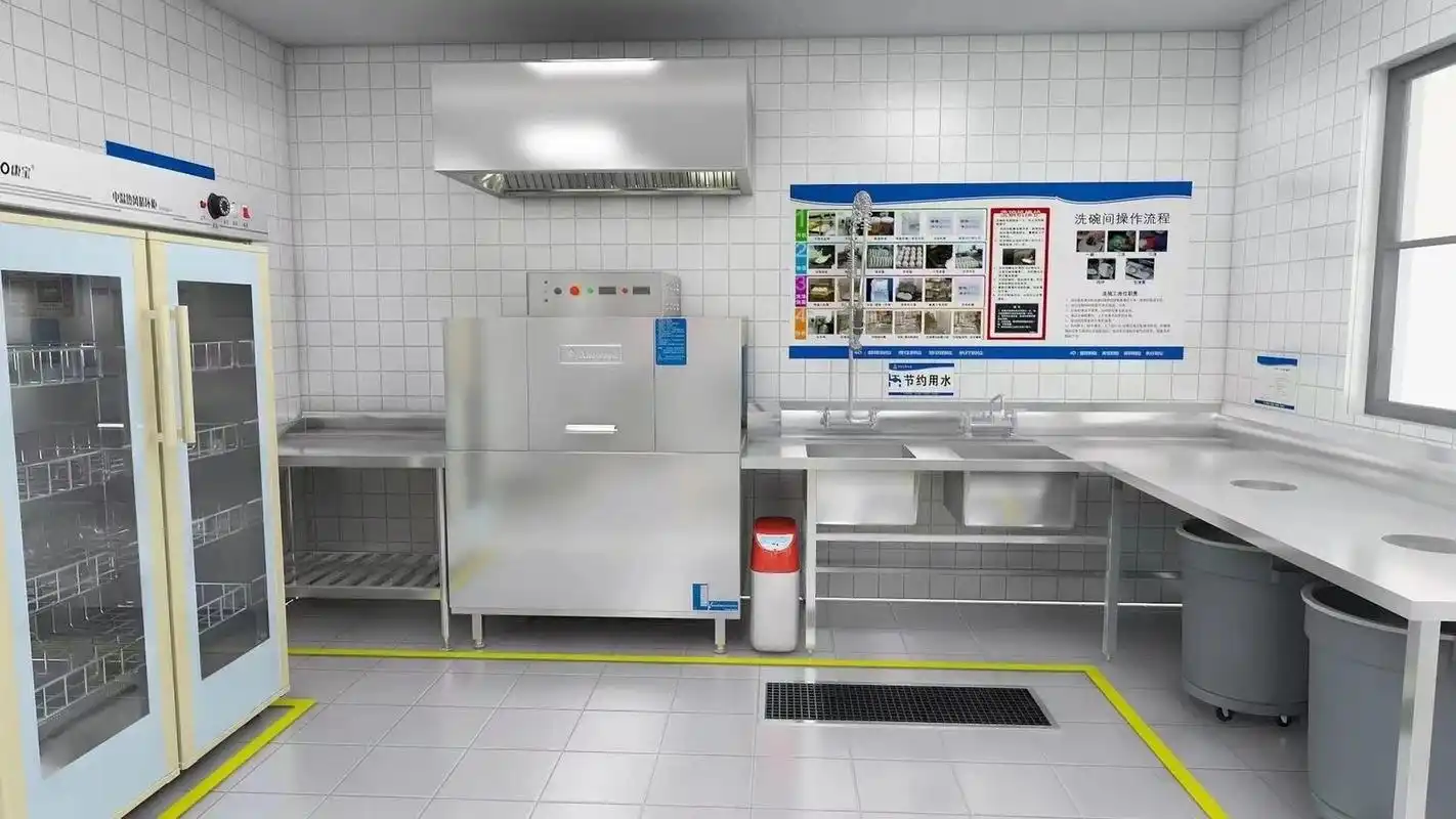 商用厨房布局(4d)