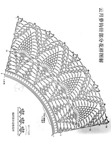 编织教程 经典云月萝钩织结合女士披肩图解教程 钩针部分的花样也不