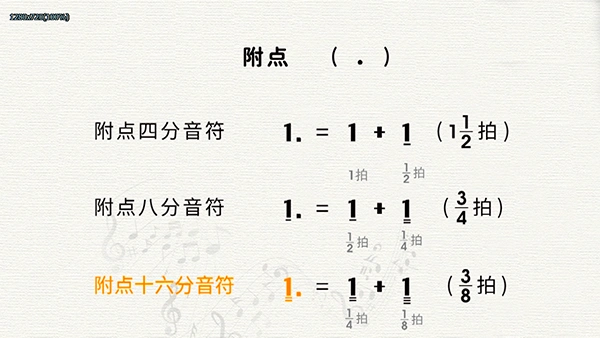 音乐基础知识03识别音的长短