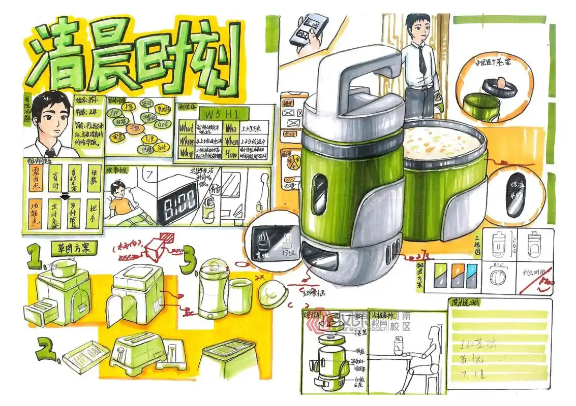 产品设计工业设计手绘考研快题方案手绘.#工业设计手绘 #工业 - 抖音